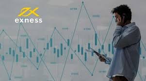 Discover the Features and Benefits of Exness Trading Platform