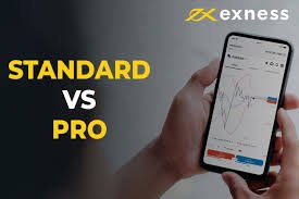 Understanding Exness Minimum Deposit Requirements 4
